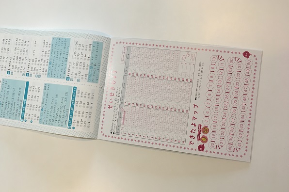 コストコ・学研ドリル進捗表
